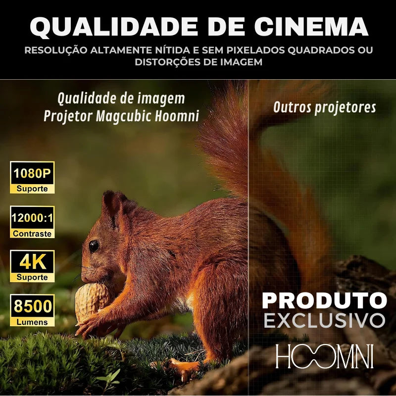 Projetor Portátil 4K Magcubic Pro Hoomni